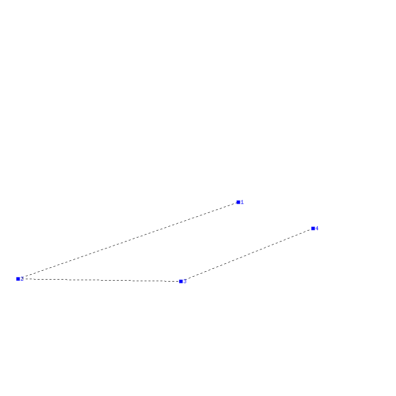 Flugauswertung